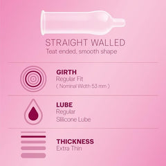 Durex Extra Thin Flavoured Condoms, 12s, Pack Of 3 (Bubblegum + Chocolate + Strawberry)