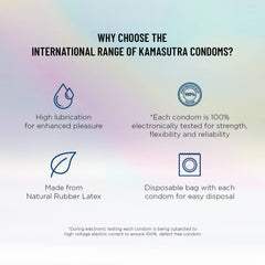 Kamasutra Skinfeel Thinnest Condom For Men | Skin To Skin Sensation | Combo Pack Of 10