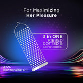 Manforce Xtra Pleasure Xtra Dotted Climax Delay Condoms, Unflavoured, 10 Pcs (Pack Of 12)