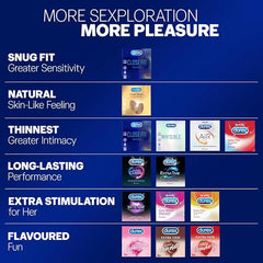 Durex Mutual Climax Condoms For Men & Women | Dotted | - 10 Count (Pack Of 2)