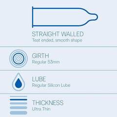 Durex Air Condoms For Men - 10 Count (Pack Of 5)