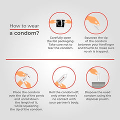 Skore Nothing Climax Delay Condoms | 1 X Pack Of 10