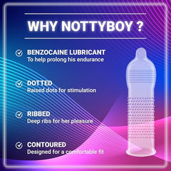 Notty Boy Dotted Ribbed Condoms With Delay Lubricant Extra Time Multi Textured Design - Pack Of 30