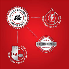 Skore Notout Condom Pack Of 10&skore Ring