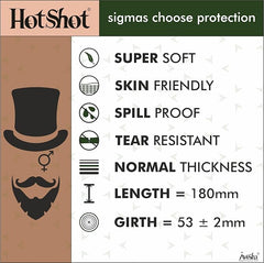 Hotshot Honeymoon 4in1 Extra Time, Ribbed, Dotted, Red Wine, Chocolate Flavor Condoms, 50 Count