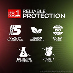 Manforce High Double Apple Flavoured Condoms For Men | 10 Pcs | Ultra Thin| India’s No. 1* Condom