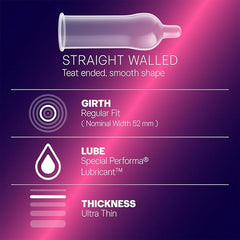 Durex Extra Time Ultra Thin Condom 10 Count (Pack Of 3)